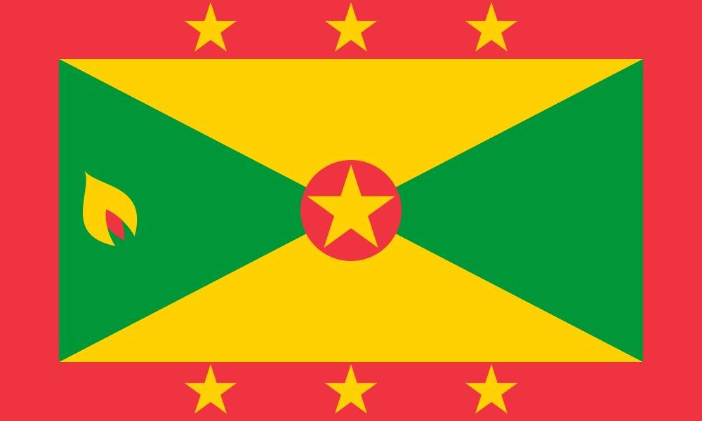Grenada citizenship